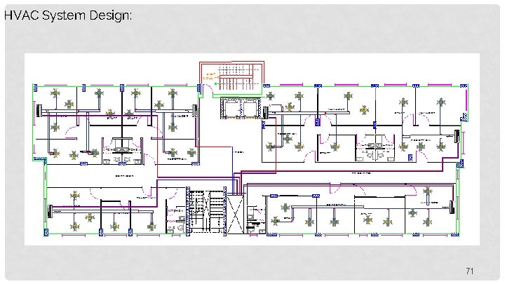 HVAC System Design: 71 