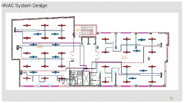 HVAC System Design: 72 