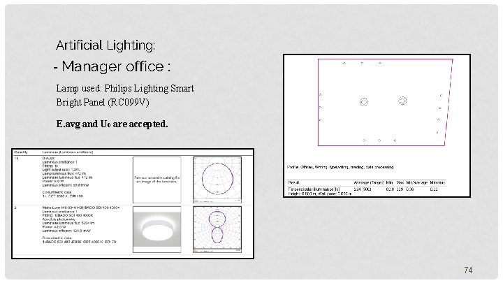 Artificial Lighting: - Manager office : Lamp used: Philips Lighting Smart Bright Panel (RC