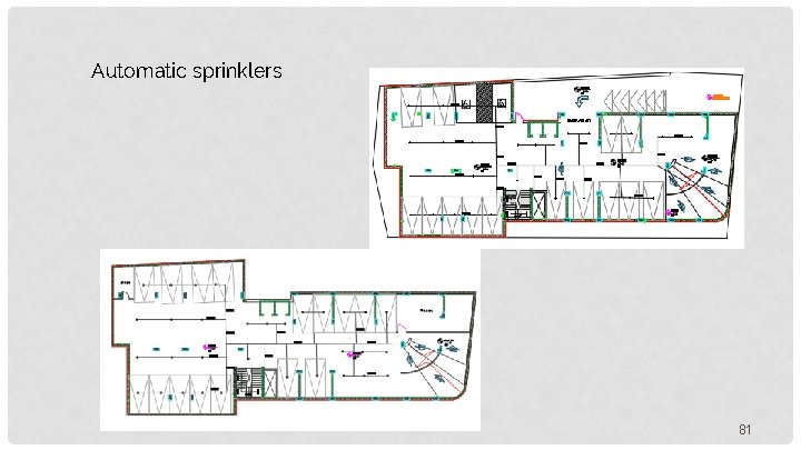 Automatic sprinklers 81 