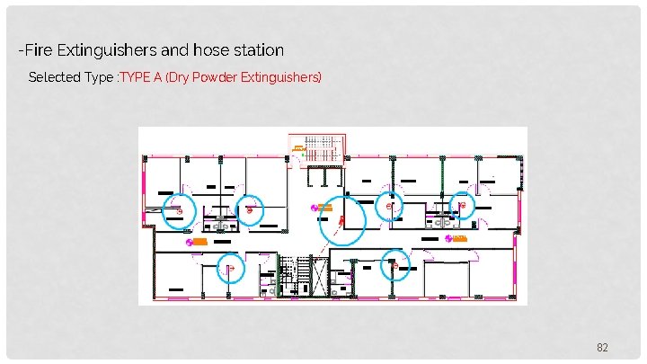 -Fire Extinguishers and hose station Selected Type : TYPE A (Dry Powder Extinguishers) 82