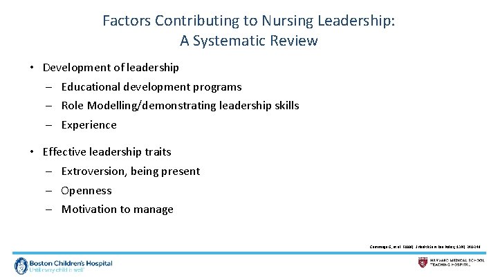 Factors Contributing to Nursing Leadership: A Systematic Review • Development of leadership – Educational