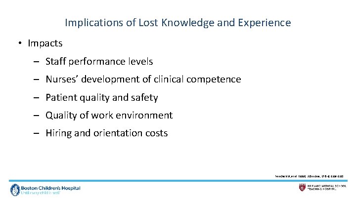Implications of Lost Knowledge and Experience • Impacts – Staff performance levels – Nurses’