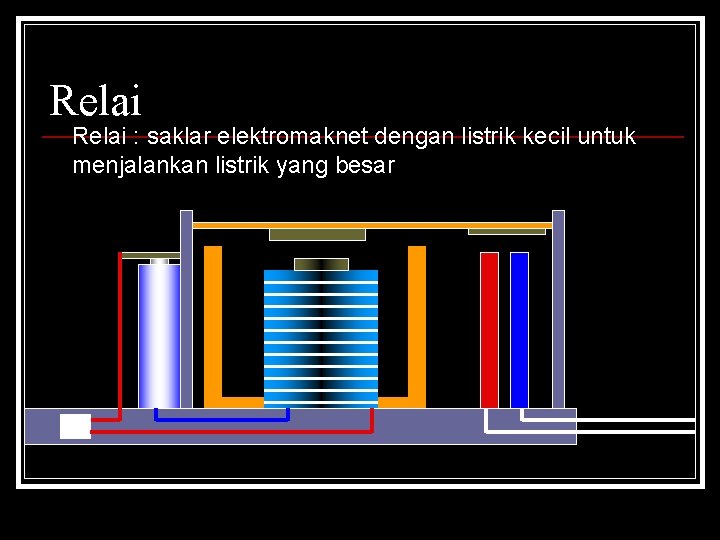 Relai : saklar elektromaknet dengan listrik kecil untuk menjalankan listrik yang besar 