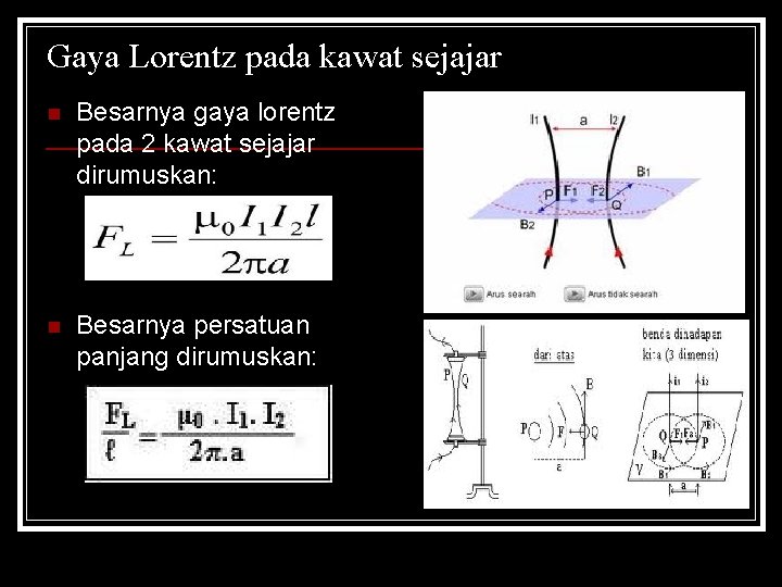 Gaya Lorentz pada kawat sejajar n Besarnya gaya lorentz pada 2 kawat sejajar dirumuskan: