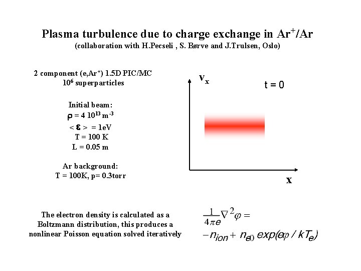 Plasma turbulence due to charge exchange in Ar+/Ar (collaboration with H. Pecseli , S.