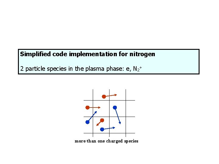 Simplified code implementation for nitrogen 2 particle species in the plasma phase: e, N