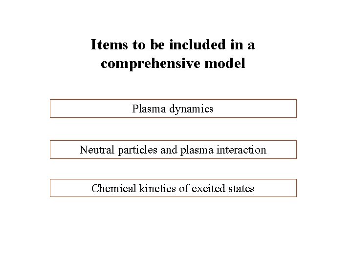 Items to be included in a comprehensive model Plasma dynamics Neutral particles and plasma