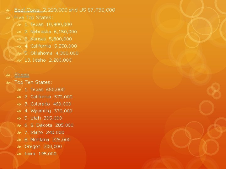  Beef Cows: 2, 220, 000 and US 87, 730, 000 Five Top States:
