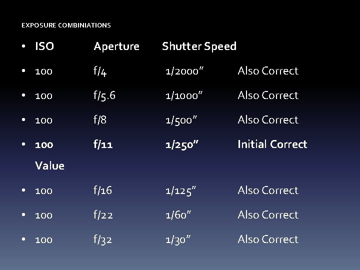 EXPOSURE COMBINIATIONS • ISO Aperture Shutter Speed • 100 f/4 1/2000” Also Correct •