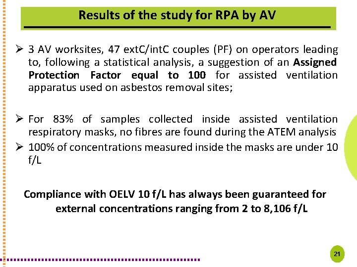 Results of the study for RPA by AV Ø 3 AV worksites, 47 ext.