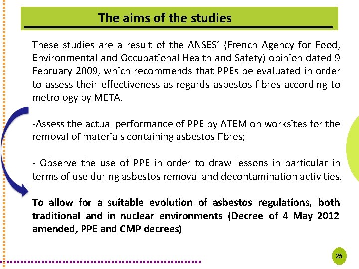 The aims of the studies These studies are a result of the ANSES’ (French