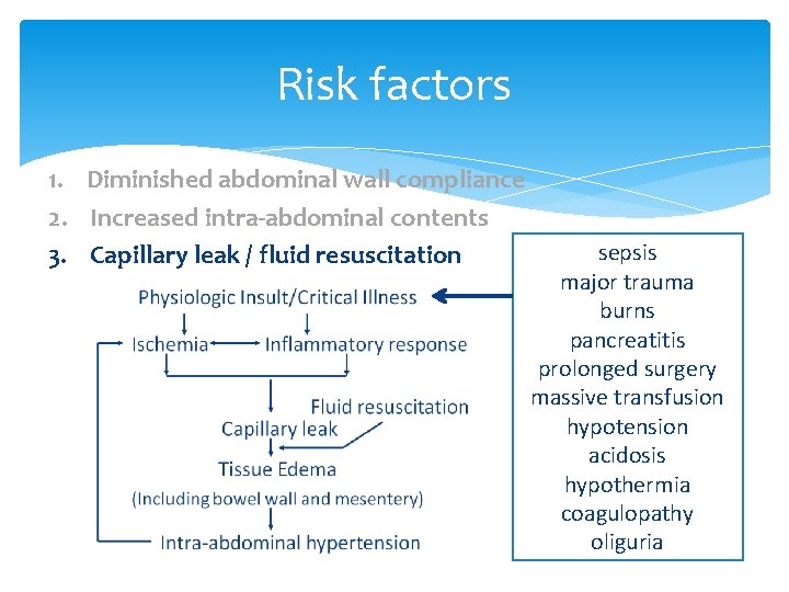 Risk factors 1. Diminished abdominal wall compliance 2. Increased intra-abdominal contents 3. Capillary leak Risk factors 1. Diminished abdominal wall compliance 2. Increased intra-abdominal contents 3. Capillary leak