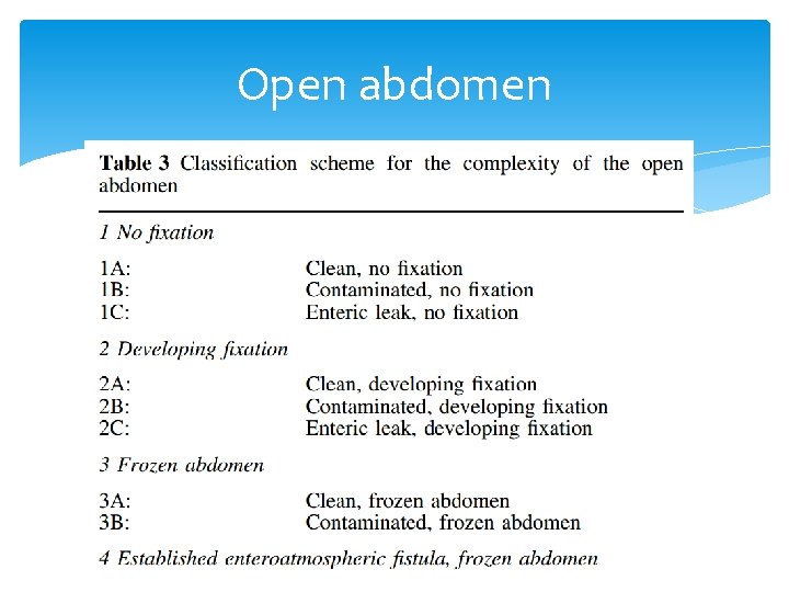 Open abdomen Open abdomen