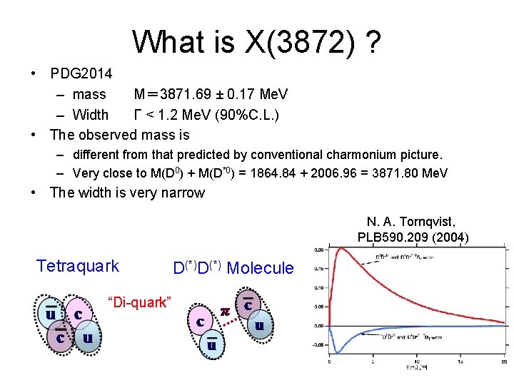 What is X(3872) ? • PDG 2014 – mass M＝ 3871. 69 ± 0.