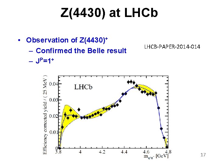 Z(4430) at LHCb • Observation of Z(4430)+ – Confirmed the Belle result – JP=1+