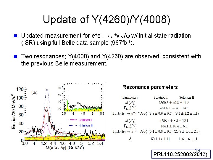 Update of Y(4260)/Y(4008) n Updated measurement for e+e- → + -J/y w/ initial state