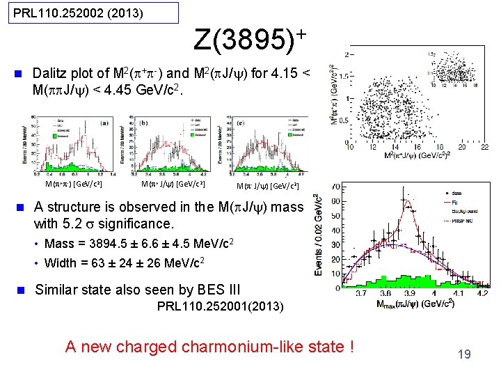 PRL 110. 252002 (2013) Z(3895)+ n Dalitz plot of M 2( + -) and