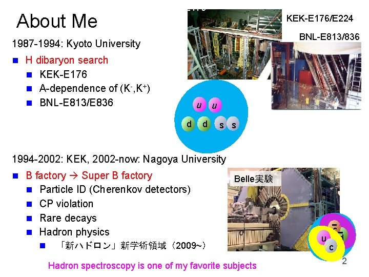 About Me KEK-E 176/E 224 BNL-E 813/836 1987 -1994: Kyoto University n H dibaryon
