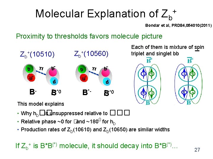 Molecular Explanation of Zb+ Bondar et al, PRD 84, 054010(2011) Proximity to thresholds favors