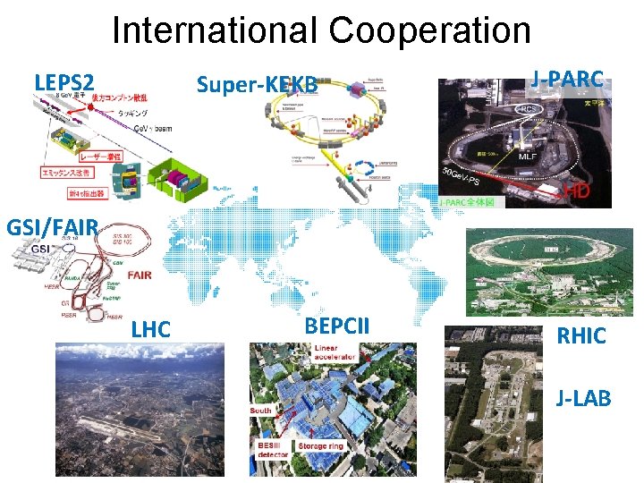 International Cooperation LEPS 2 Super-KEKB GSI/FAIR J-PARC JLAB LHC BEPCII RHIC J-LAB 