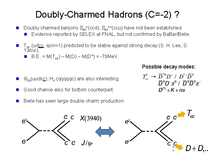 Doubly-Charmed Hadrons (C=-2) ? n Doubly charmed baryons Xcc+(ccd), Xcc++(ccu) have not been established.