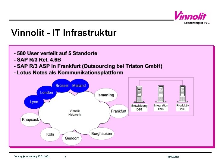 Vinnolit - IT Infrastruktur Vortrag jw-consulting 25. 01. 2001 3 10/30/2021 