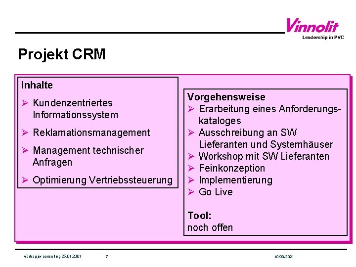 Projekt CRM Inhalte Ø Kundenzentriertes Informationssystem Ø Reklamationsmanagement Ø Management technischer Anfragen Ø Optimierung