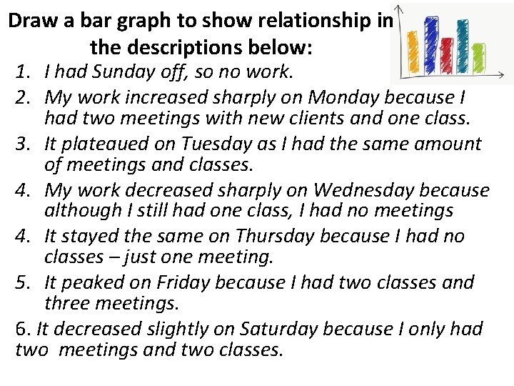 Draw a bar graph to show relationship in the descriptions below: 1. I had