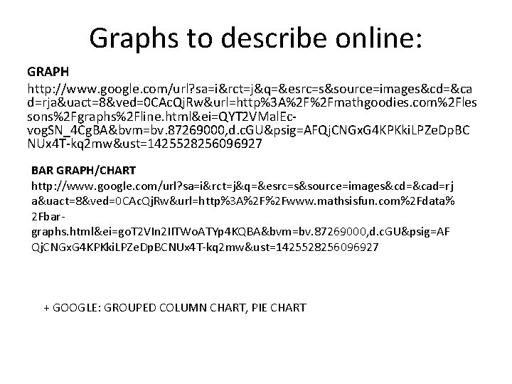 Graphs to describe online: GRAPH http: //www. google. com/url? sa=i&rct=j&q=&esrc=s&source=images&cd=&ca d=rja&uact=8&ved=0 CAc. Qj. Rw&url=http%3