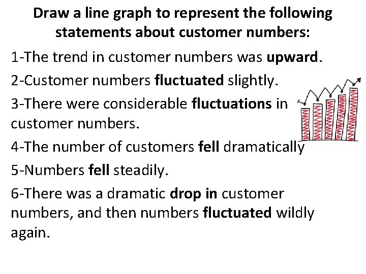 Draw a line graph to represent the following statements about customer numbers: 1 -The