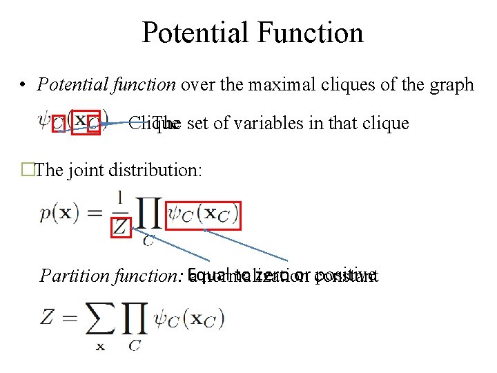 Potential Function • Potential function over the maximal cliques of the graph Clique The