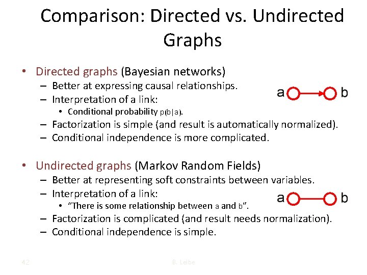 Comparison: Directed vs. Undirected Graphs • Directed graphs (Bayesian networks) – Better at expressing