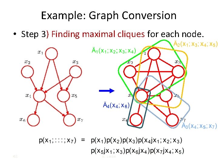 Example: Graph Conversion • Step 3) Finding maximal cliques for each node. 48 B.
