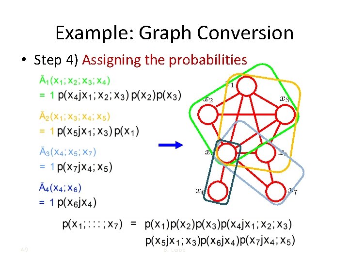 Example: Graph Conversion • Step 4) Assigning the probabilities to clique potentials. 49 B.