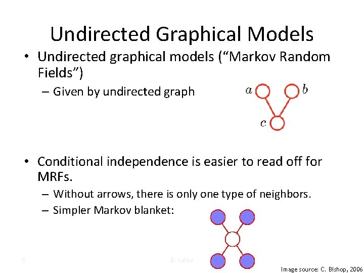 Undirected Graphical Models • Undirected graphical models (“Markov Random Fields”) – Given by undirected