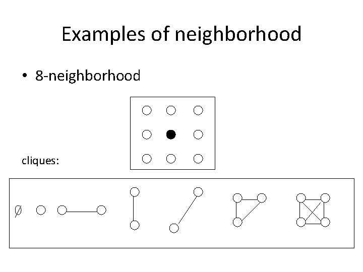 Examples of neighborhood • 8 -neighborhood cliques: 
