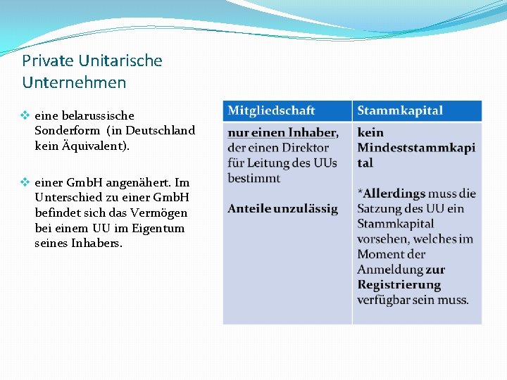 Private Unitarische Unternehmen v eine belarussische Sonderform (in Deutschland kein Äquivalent). v einer Gmb.