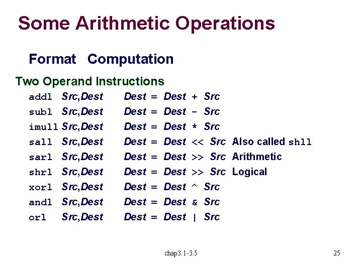 Some Arithmetic Operations Format Computation Two Operand Instructions addl Src, Dest subl Src, Dest