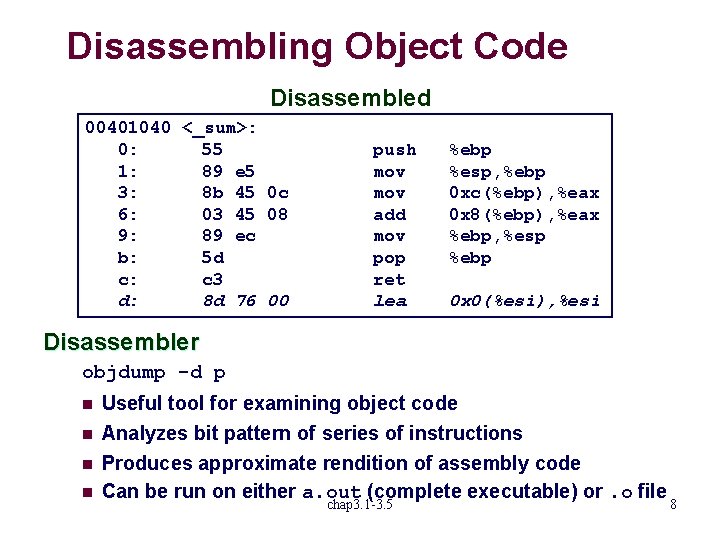 Disassembling Object Code Disassembled 00401040 <_sum>: 0: 55 1: 89 e 5 3: 8