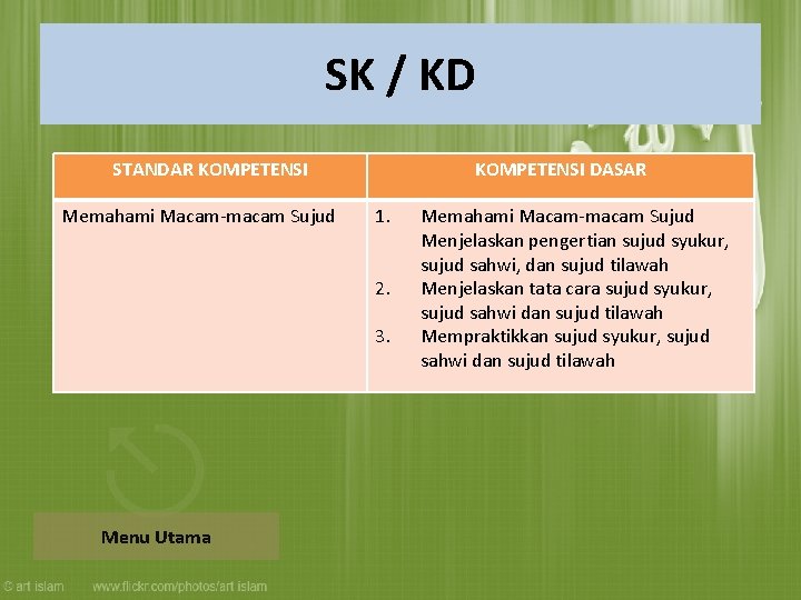 SK / KD STANDAR KOMPETENSI Memahami Macam-macam Sujud KOMPETENSI DASAR 1. 2. 3. Menu