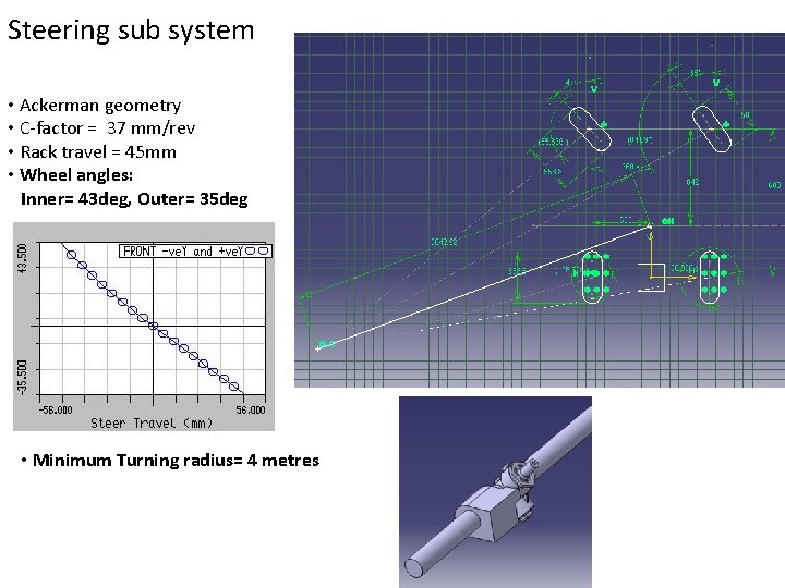 Steering sub system • Ackerman geometry • C-factor = 37 mm/rev • Rack travel
