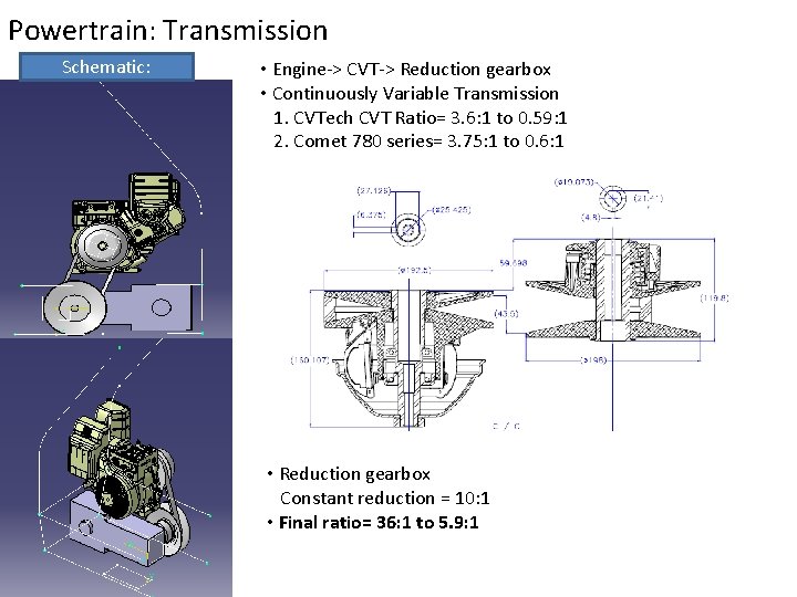 Powertrain: Transmission Schematic: • Engine-> CVT-> Reduction gearbox • Continuously Variable Transmission 1. CVTech