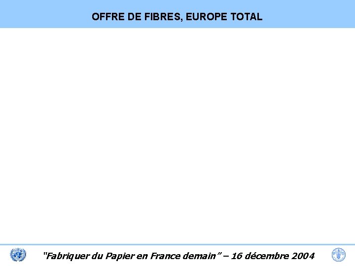 OFFRE DE FIBRES, EUROPE TOTAL “Fabriquer du Papier en France demain” – 16 décembre