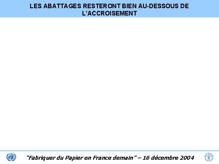 LES ABATTAGES RESTERONT BIEN AU-DESSOUS DE L’ACCROISEMENT “Fabriquer du Papier en France demain” –