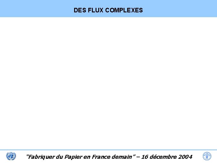 DES FLUX COMPLEXES “Fabriquer du Papier en France demain” – 16 décembre 2004 