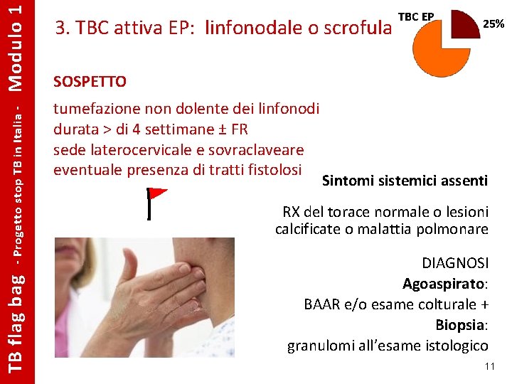 Modulo 1 - Progetto stop TB in Italia - TB flag bag 3. TBC