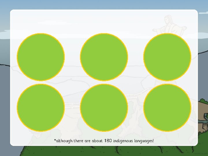 *although there about 180 indigenous languages! 