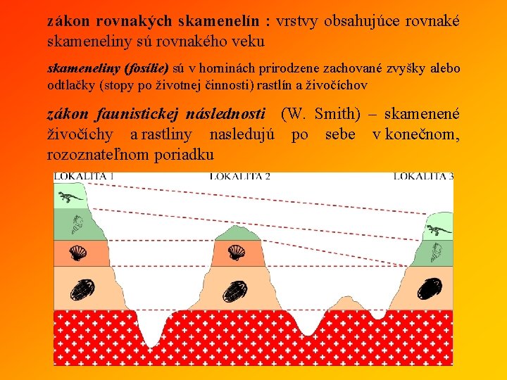 zákon rovnakých skamenelín : vrstvy obsahujúce rovnaké skameneliny sú rovnakého veku skameneliny (fosílie) sú