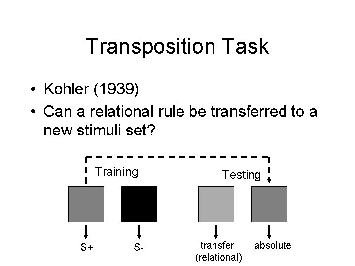 Transposition Task • Kohler (1939) • Can a relational rule be transferred to a